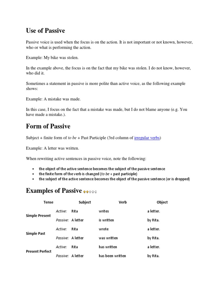 Understanding Passive Voice in English | PDF | Subject (Grammar) | Verb