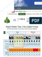 weather3 antipolo