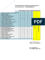 Absen Manual 28-31 Agustus