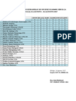 Absen Manual 21-26 Agustus