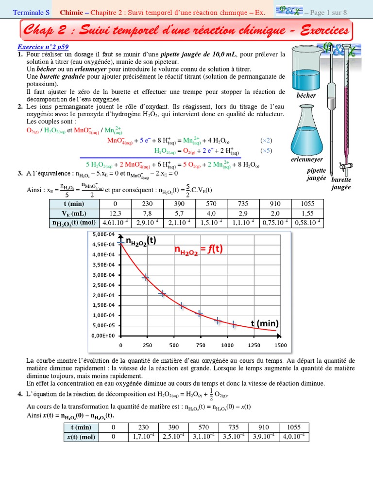 Suivi temporel des réactions chimiques | PDF | Peroxyde d'hydrogène ...