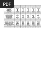 Group Funding-business Plan