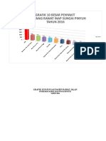 gRAFIK PINYUH 2016