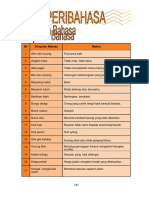 Maksud simpulan bahasa dan peribahasa