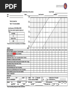 Modified WHO Partograph Template PDF | PDF | Childbirth | Health Sciences