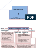 3-Perspektif Jasa