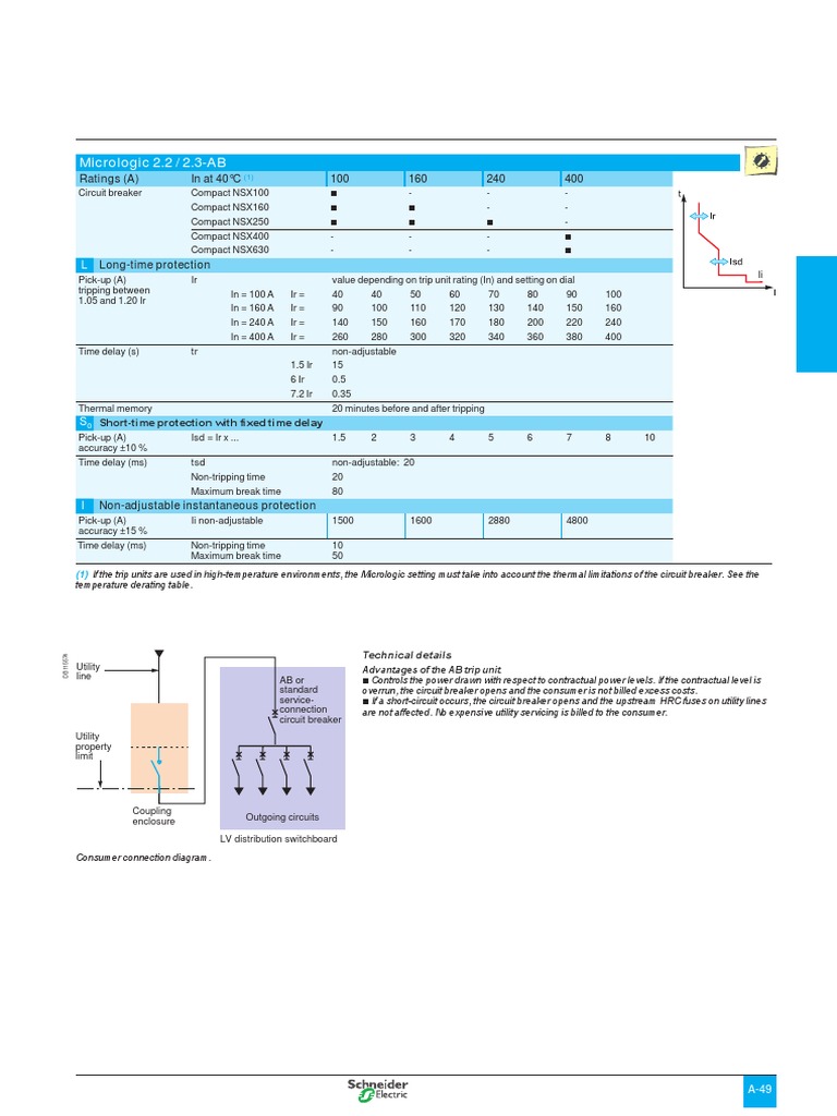 Micrologic 2.2 Settings Overview | PDF | Components | Electric Power
