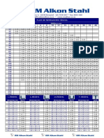 Sipke - Flah I Profili PDF