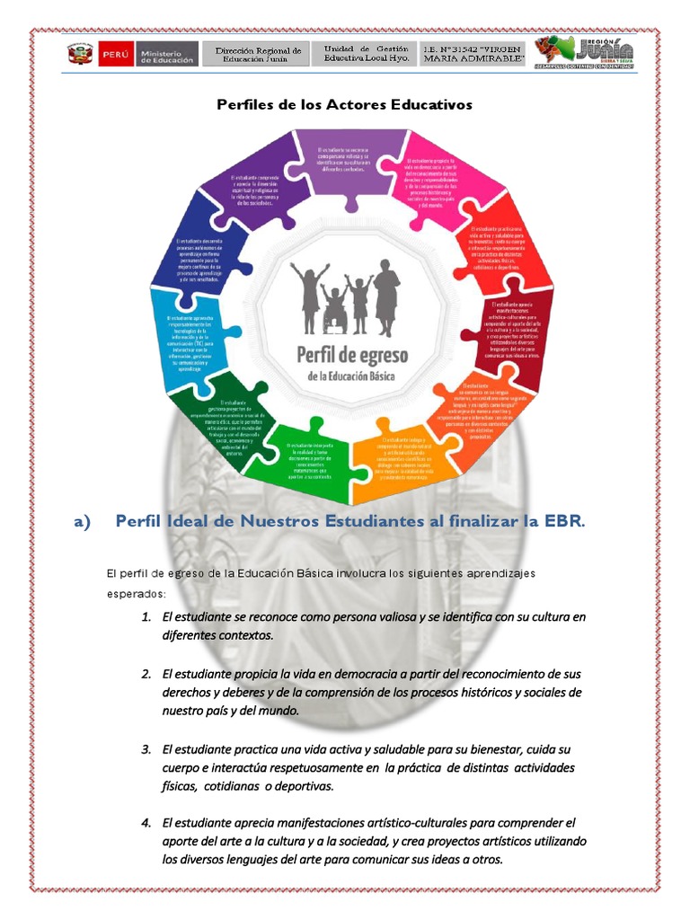 Perfiles de los Actores Educativos: a) Perfil Ideal de Nuestros ...