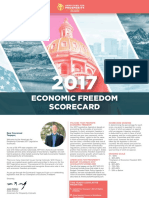 AFP-Colorado Economic Freedom Scorecard 2017