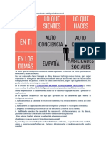 10 Nuevas Claves para Desarrollar Tu Inteligencia Emocional