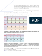 Caso 1. Diseño de Cadena de Suministro - Modelo de Optimización