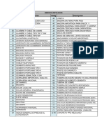 Indices Unificados PDF