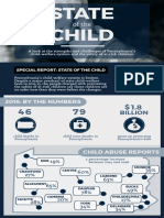 State of the Child - PA Auditor General Report by the Numbers