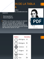 Tabla periodica - historia