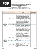 Schedule of Cybersecurity