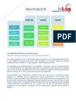 Fases de La Negociacion PDF