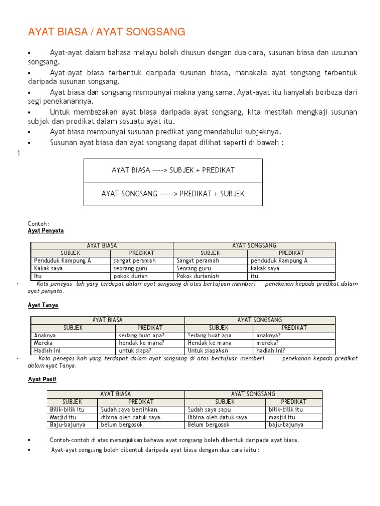 Ayat Biasa Dan Ayat Songsang