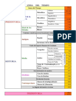 Linea Tiempo PDF