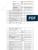 CSD Canteen Price List Overview | PDF | Popcorn | Nature