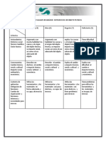 Instrumento para evaluar.docx