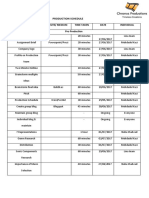 Production Schedule: Process Website/ Medium Time Taken Date Individual Pre-Production