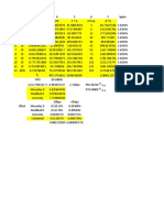 1 2 3 4 5 6 7 Spots N CF PV Factor PV 1 4 N 2+n 4 6