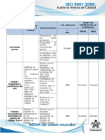 Cronograma de Actividades Gestor