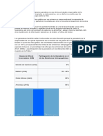 El Crecimiento de Las Explotaciones Ganaderas Es Uno de Los Principales Responsables de La Destrucción de Los Bosques Tropicales en Latinoamérica