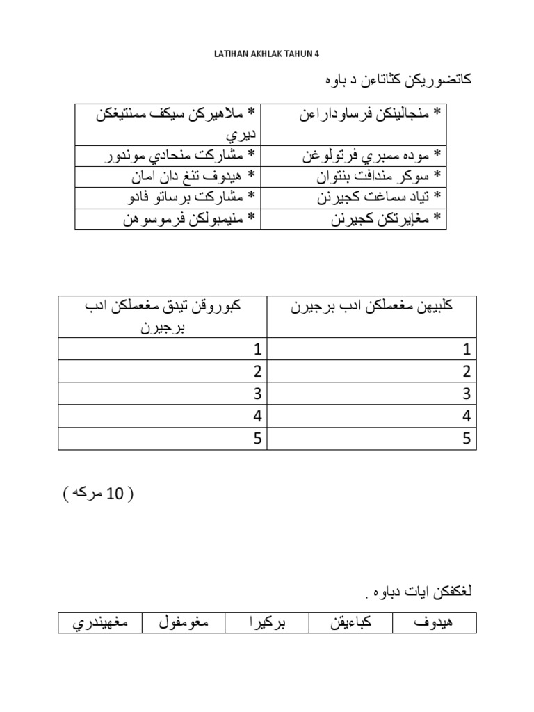 Soalan Akhlak Thn 4