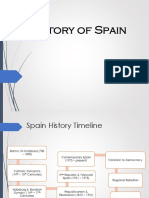 Sejarah Kontemporer - Spanyol