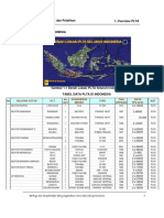 1 Overview PLTA PDF