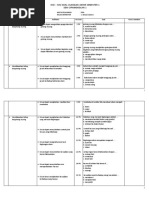 Download Kisi-kisi Soal Uas Pkn Kelas 2 Smtr 1 Asli by Mala Sari SN358957081 doc pdf