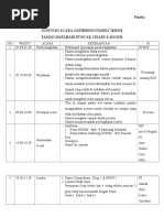 Rundown Acara Family Gathering