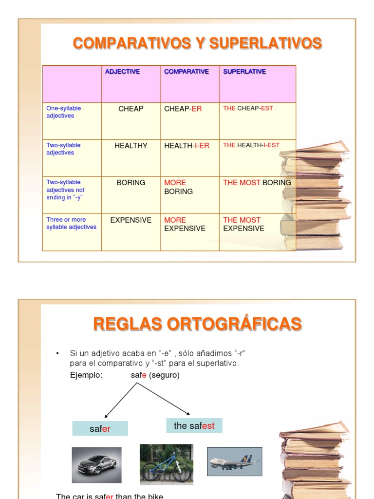 Comparativos Y Superlativos Con Ejemplo En Ingles Reglas Estilo Ficcion