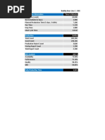 OEE Manual Top Loss Report