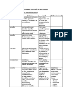 Examen de Psicología de La Sexualidad 2017