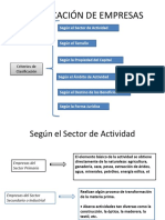 Criterios clasificación empresas según sector tamaño propiedad ámbito beneficios forma