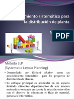 Metodo SLP PDF
