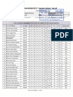 Lista e Kandidatëve Që Janë Pranuar Dhe Ata Që Nuk Jan Pranuar Në Studimet Bachelor KF- 2017-18 Në F.biznes