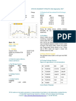 Market Update 12th September 2017