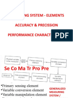 Elements of Measurement System - Accuracy Precission