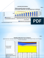 Acatincai S TH CR Bov PDF