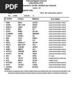 Elementary PDF | PDF | Philippines | Nature
