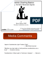 Candlestick Charting Basics.pdf