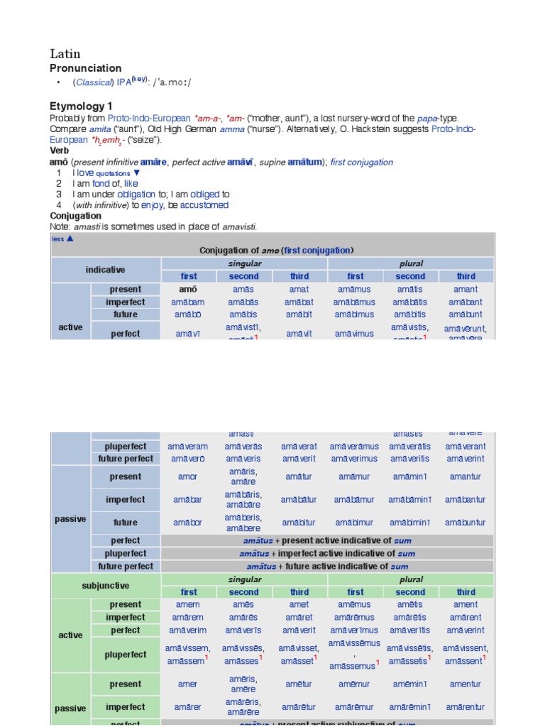 ''Amo'' in Latin PDF Onomastics Semantics