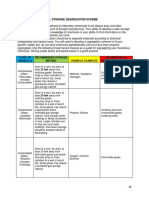 CHEMICAL STORAGE SEGREGATION SCHEME.pdf