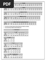 Planilha Com Area de Tubulação Para Pintura