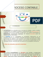 El Proceso Contable