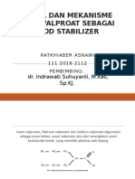Profil Dan Mekanisme As. Valproat SBG Mood Stabilizer